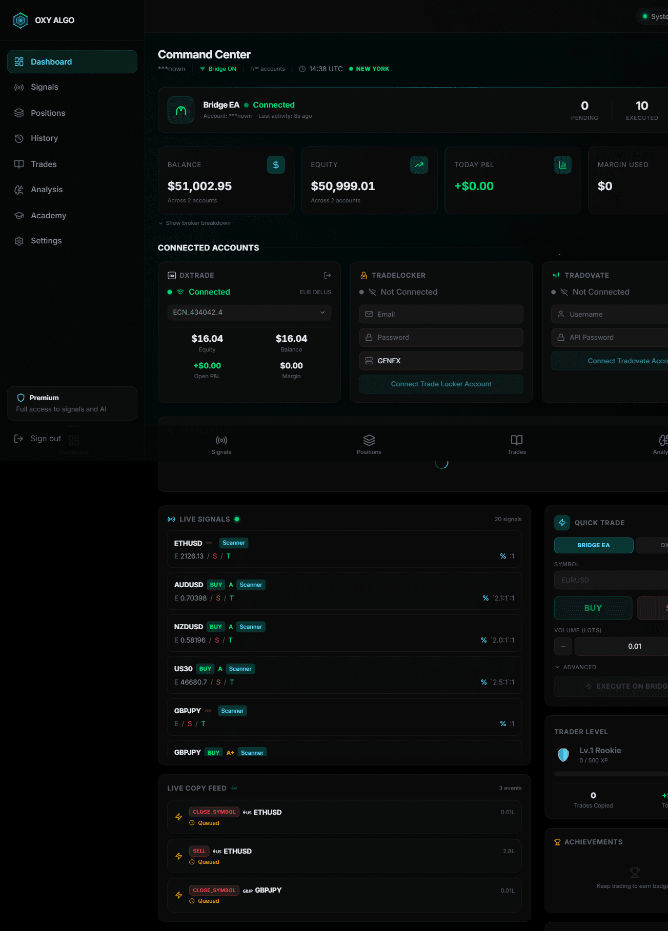 OXY ALGO — Account Metrics