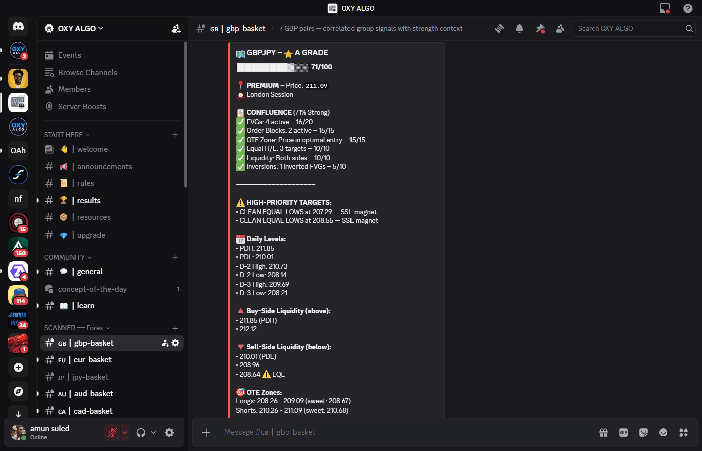 Orderflow Market Scanner Pack — Screenshot pwodiksyon an dirèk