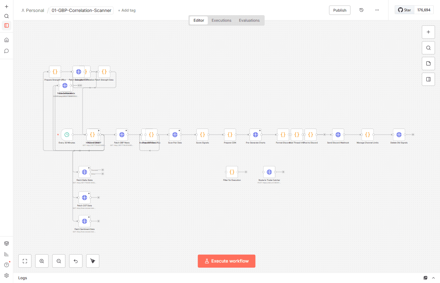 White-Label Trading System β Live production screenshot
